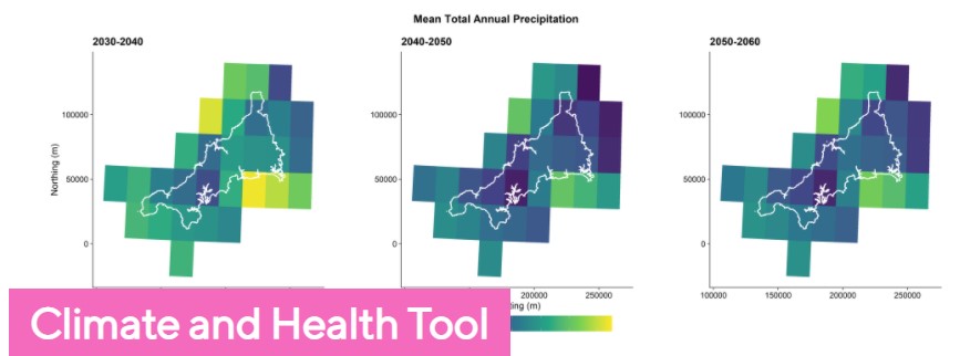 Climate tool