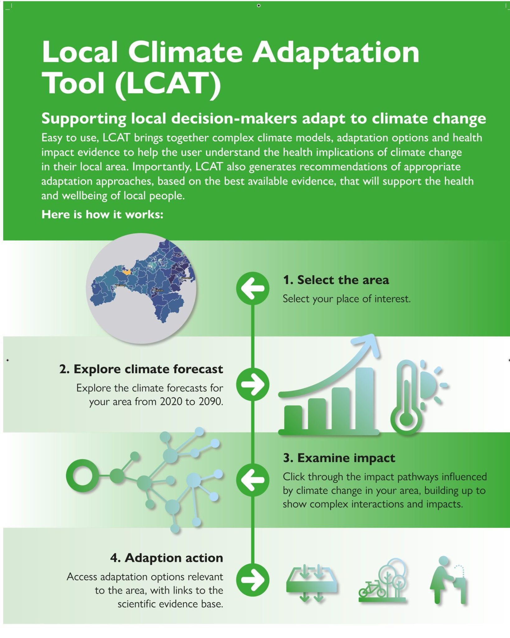 LCAT page 3 scaled